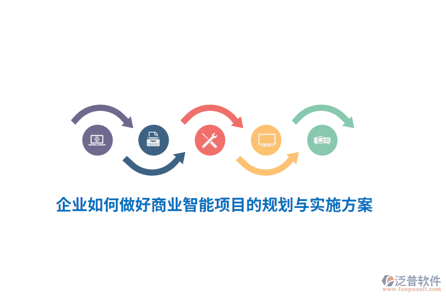 企業(yè)如何做好商業(yè)智能項(xiàng)目的規(guī)劃與實(shí)施方案？