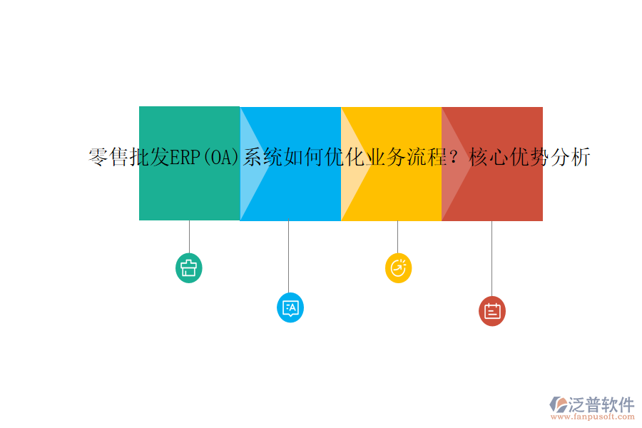 零售批發(fā)ERP(OA)系統(tǒng)如何優(yōu)化業(yè)務(wù)流程？核心優(yōu)勢分析