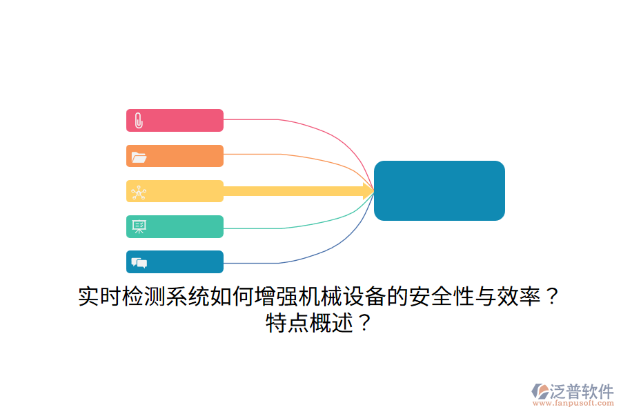 實時檢測系統(tǒng)如何增強機械設備的安全性與效率？特點概述？