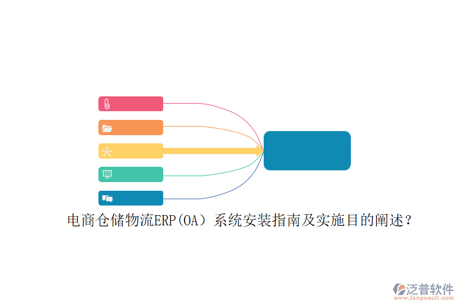 電商倉儲物流ERP(OA）系統(tǒng)安裝指南及實施目的闡述？