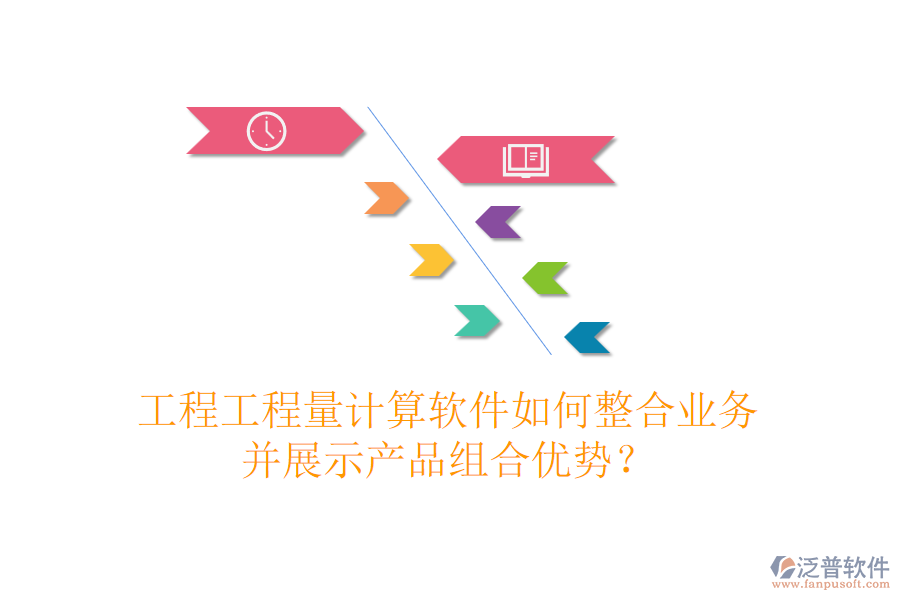 工程工程量計(jì)算軟件如何整合業(yè)務(wù)并展示產(chǎn)品組合優(yōu)勢(shì)？