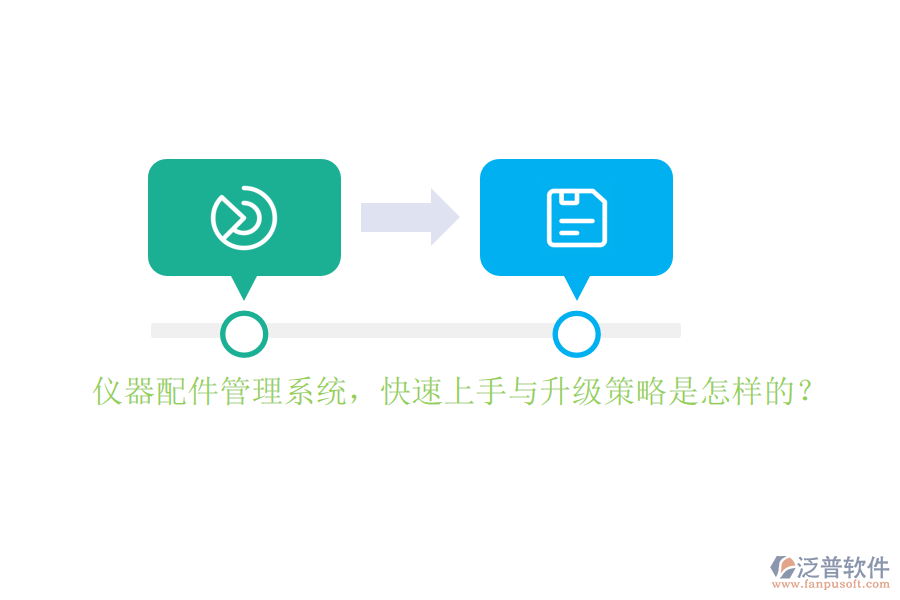 儀器配件管理系統(tǒng)，快速上手與升級(jí)策略是怎樣的？