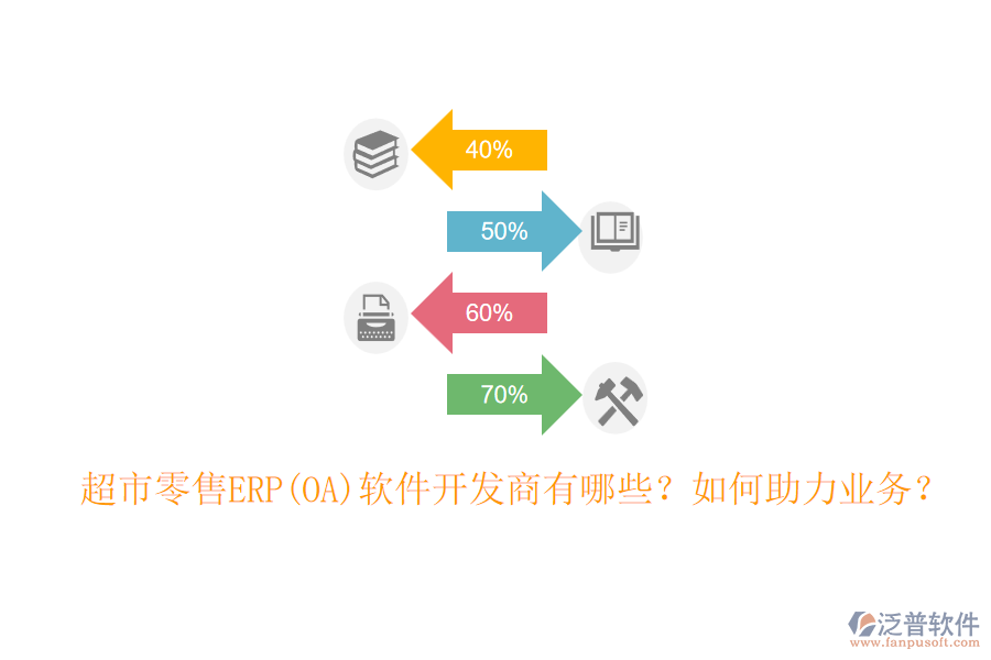 超市零售ERP(OA)軟件開發(fā)商有哪些？如何助力業(yè)務(wù)？