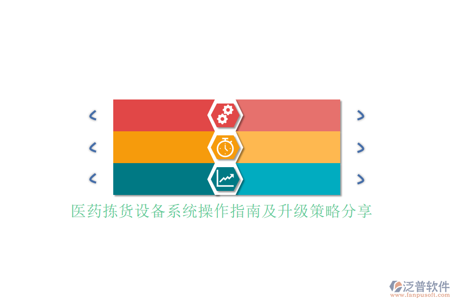 醫(yī)藥揀貨設(shè)備系統(tǒng)操作指南及升級(jí)策略分享