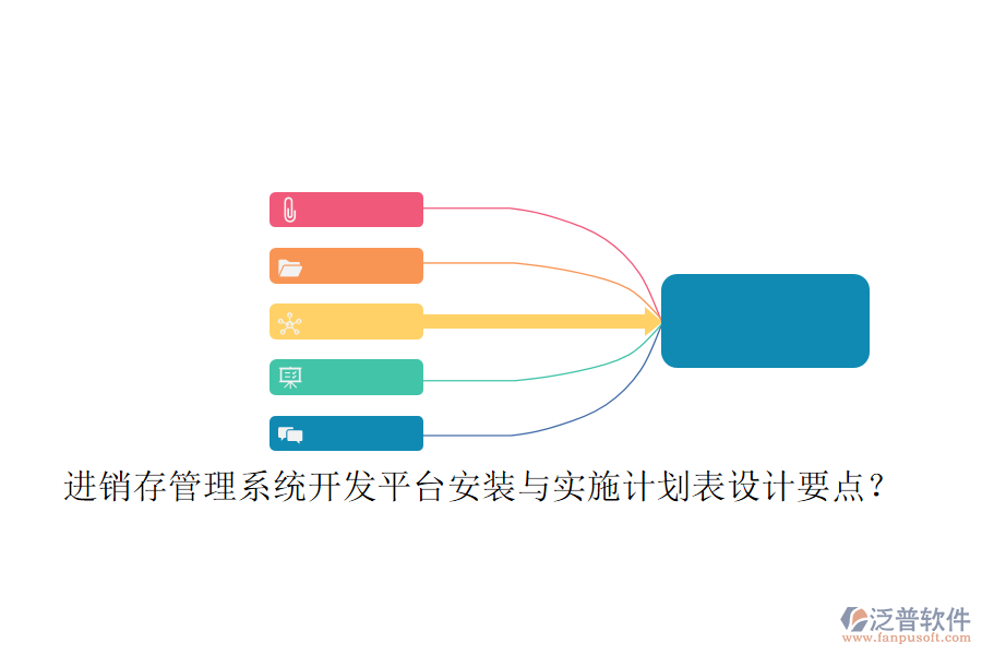 進銷存管理系統(tǒng)開發(fā)平臺安裝與實施計劃表設計要點？
