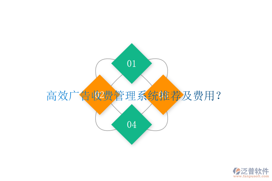 高效廣告收費管理系統(tǒng)推薦及費用？