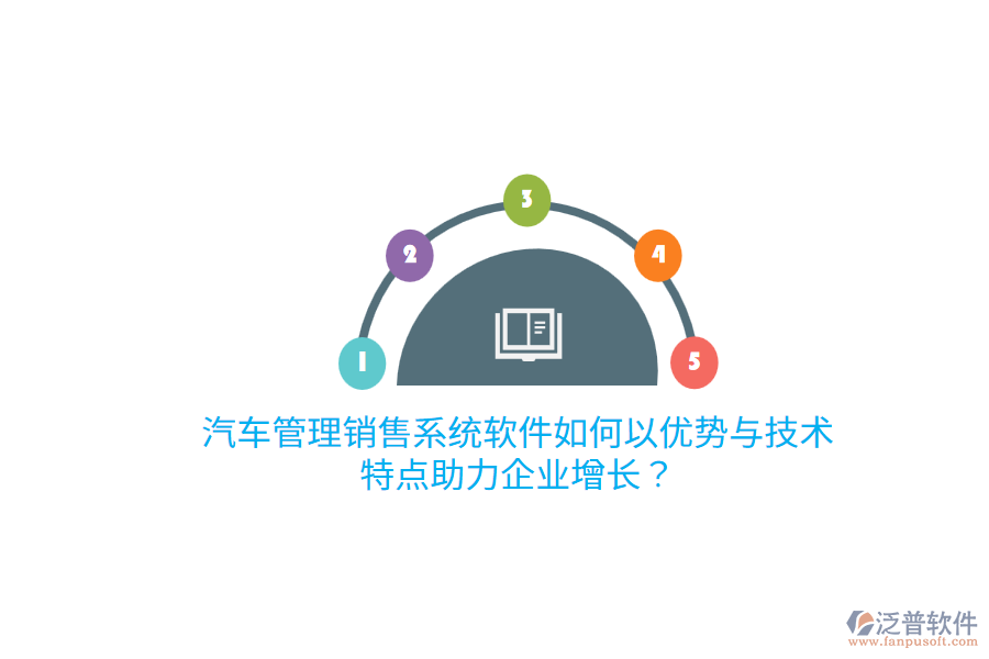 汽車管理銷售系統(tǒng)軟件如何以優(yōu)勢與技術特點助力企業(yè)增長？