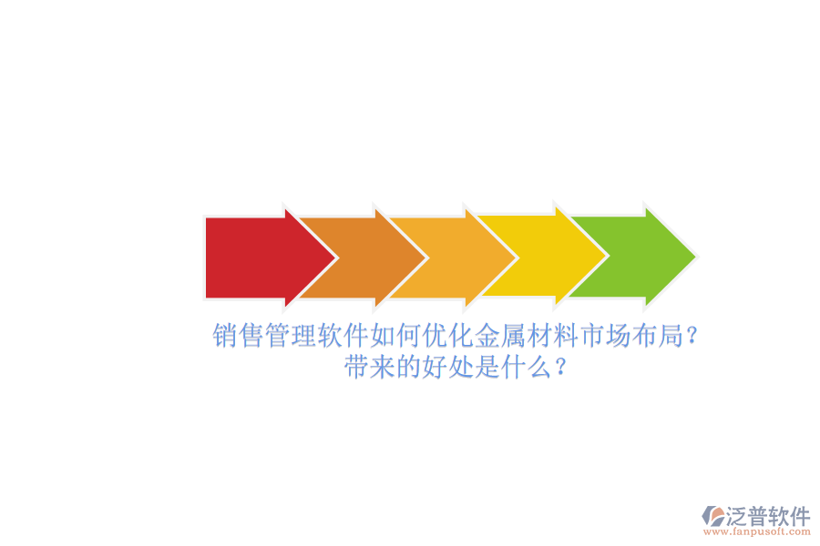 銷售管理軟件如何優(yōu)化金屬材料市場(chǎng)布局？帶來的好處是？