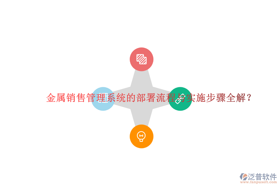 金屬銷售管理系統(tǒng)的部署流程與實(shí)施步驟全解？