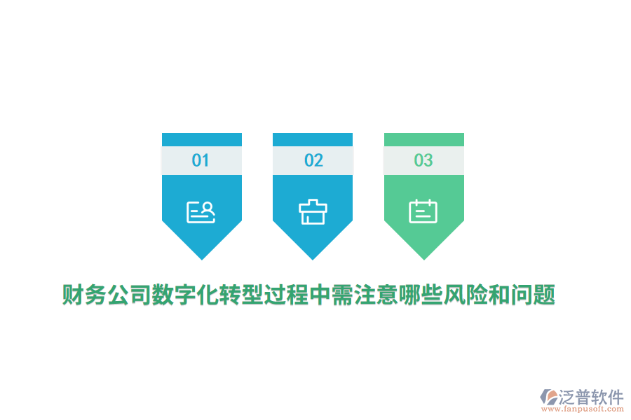 財務公司數(shù)字化轉(zhuǎn)型過程中需注意哪些風險和問題？