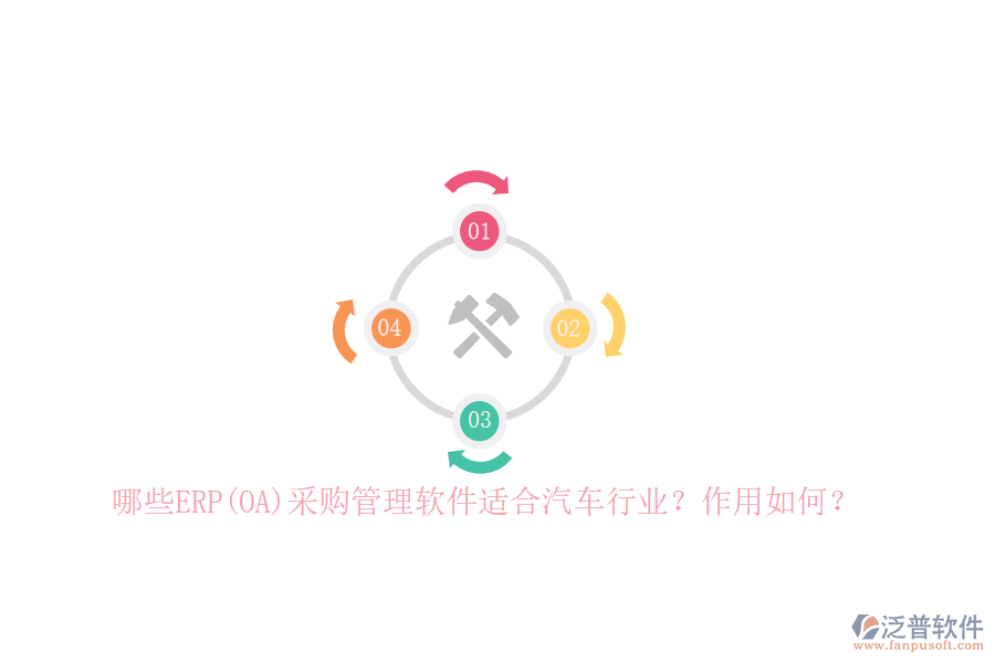 哪些ERP(OA)采購管理軟件適合汽車行業(yè)？作用如何？