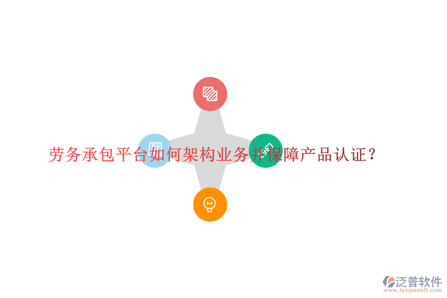 勞務(wù)承包平臺(tái)如何架構(gòu)業(yè)務(wù)并保障產(chǎn)品認(rèn)證？