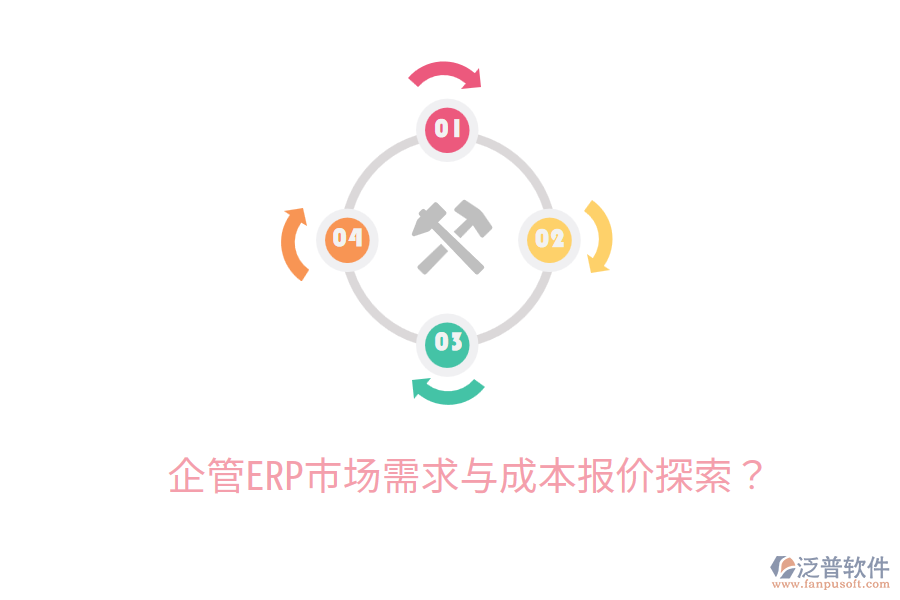 企管ERP市場(chǎng)需求與成本報(bào)價(jià)探索？