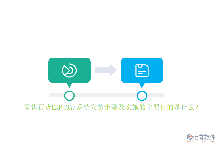 零售百貨ERP(OA)系統(tǒng)安裝步驟及實(shí)施的主要目的是什么？