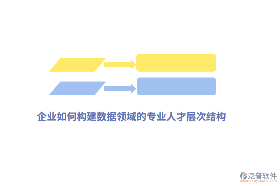 企業(yè)如何構(gòu)建數(shù)據(jù)領(lǐng)域的專業(yè)人才層次結(jié)構(gòu)？