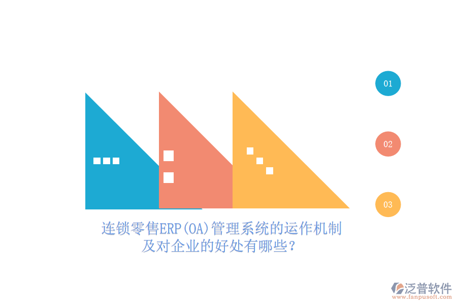 連鎖零售ERP(OA)管理系統(tǒng)的運作機制及對企業(yè)的好處有哪些？