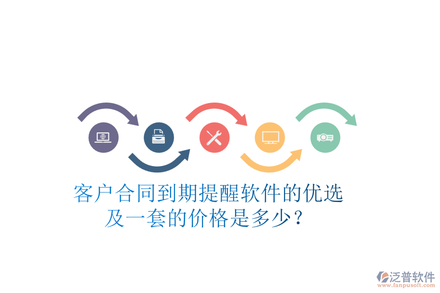客戶合同到期提醒軟件的優(yōu)選及一套的價格是多少？