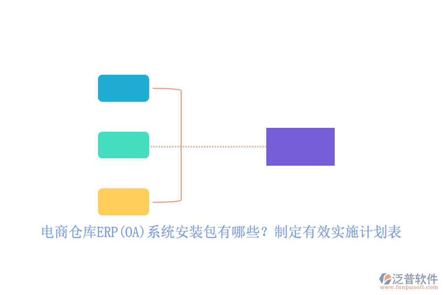 電商倉庫ERP(OA)系統(tǒng)安裝包有哪些？制定有效實施計劃表