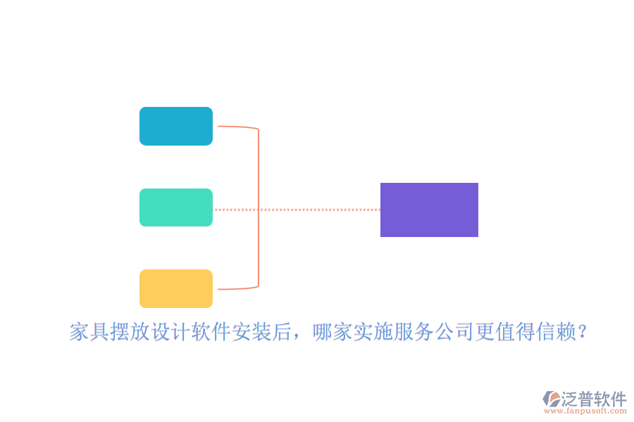 家具擺放設(shè)計軟件安裝后，哪家實施服務(wù)公司更值得信賴？