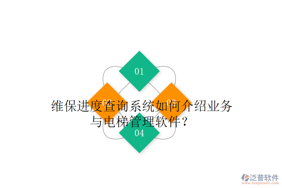 維保進(jìn)度查詢系統(tǒng)如何介紹業(yè)務(wù)與電梯管理軟件？