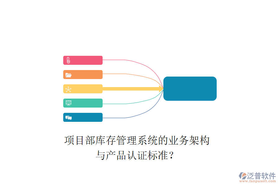 項目部庫存管理系統(tǒng)的業(yè)務(wù)架構(gòu)與產(chǎn)品認證標(biāo)準(zhǔn)？