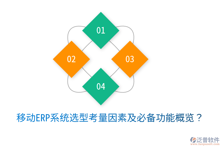  移動(dòng)ERP系統(tǒng)選型考量因素及必備功能概覽？
