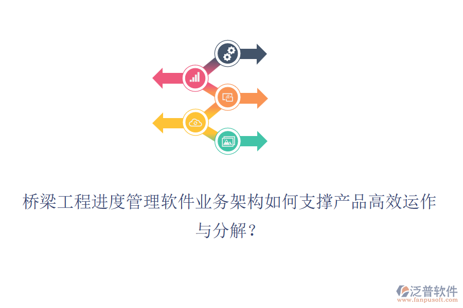 橋梁工程進(jìn)度管理軟件業(yè)務(wù)架構(gòu)如何支撐產(chǎn)品高效運(yùn)作與分解？
