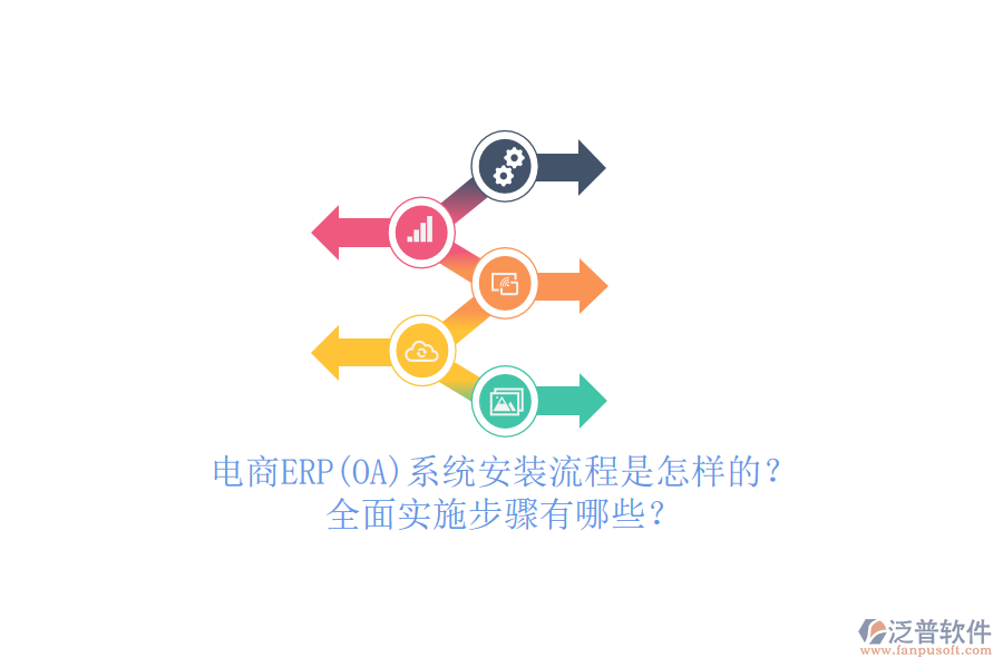 電商ERP(OA)系統(tǒng)安裝流程是怎樣的？全面實施步驟有哪些？