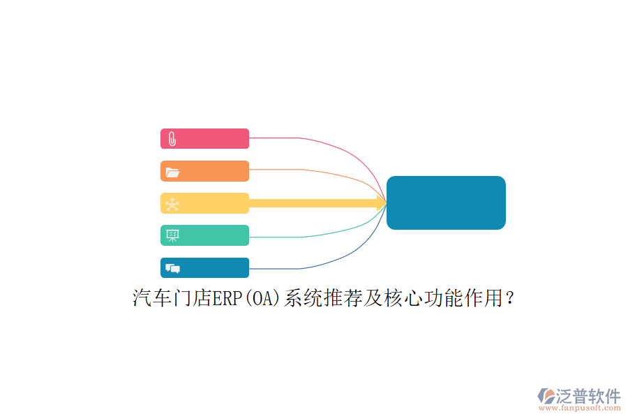 汽車門店ERP(OA)系統(tǒng)推薦及核心功能作用？