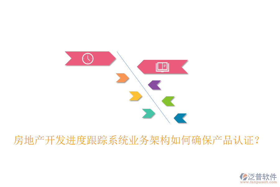 房地產開發(fā)進度跟蹤系統(tǒng)業(yè)務架構如何確保產品認證？
