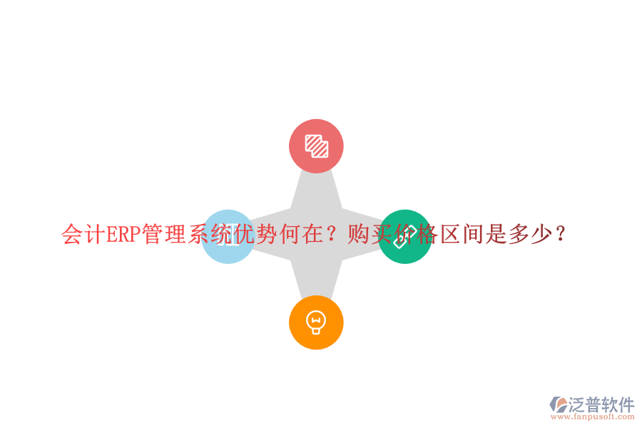 會(huì)計(jì)ERP管理系統(tǒng)優(yōu)勢(shì)何在？購(gòu)買價(jià)格區(qū)間是多少？