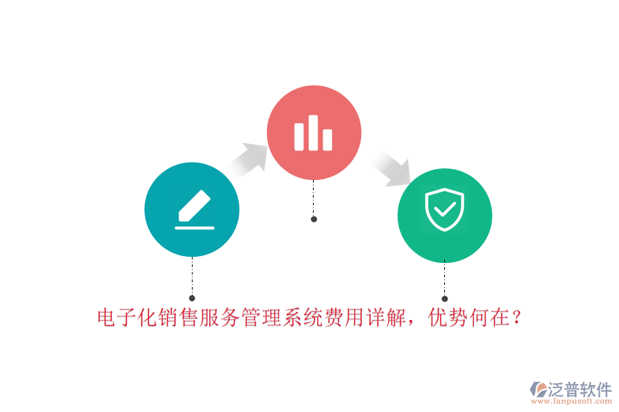 電子化銷售服務(wù)管理系統(tǒng)費(fèi)用詳解，優(yōu)勢何在？