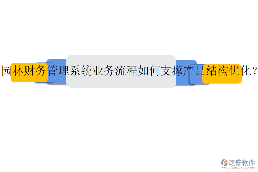 園林財務管理系統(tǒng)業(yè)務流程如何支撐產品結構優(yōu)化？