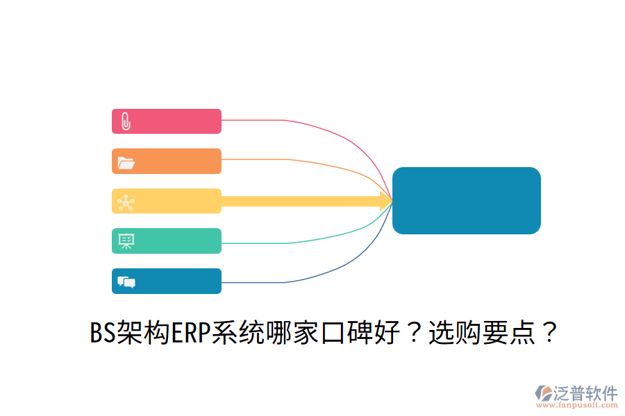  高效的ERP信息化系統(tǒng)推薦及購買途徑？