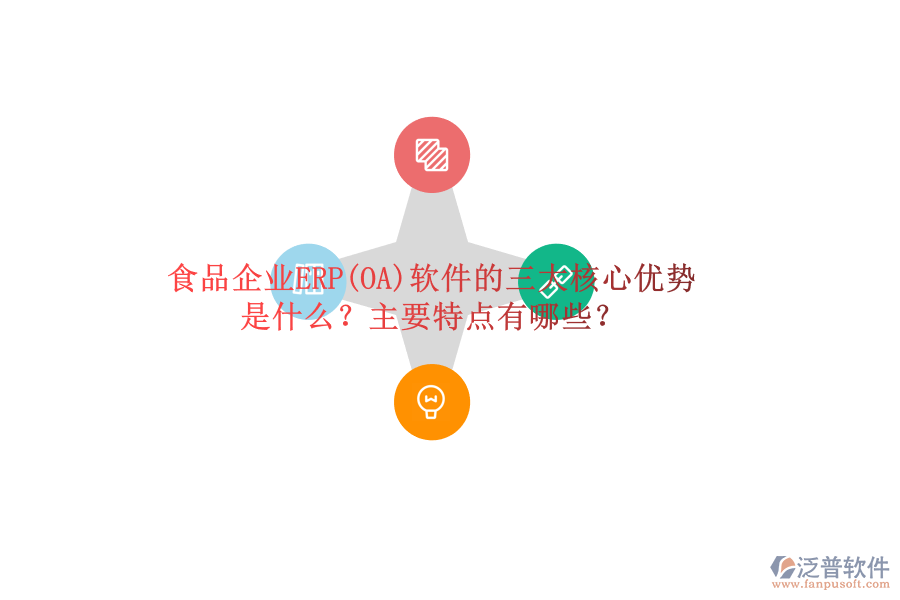 食品企業(yè)ERP(OA)軟件的三大核心優(yōu)勢(shì)是什么？主要特點(diǎn)有哪些？