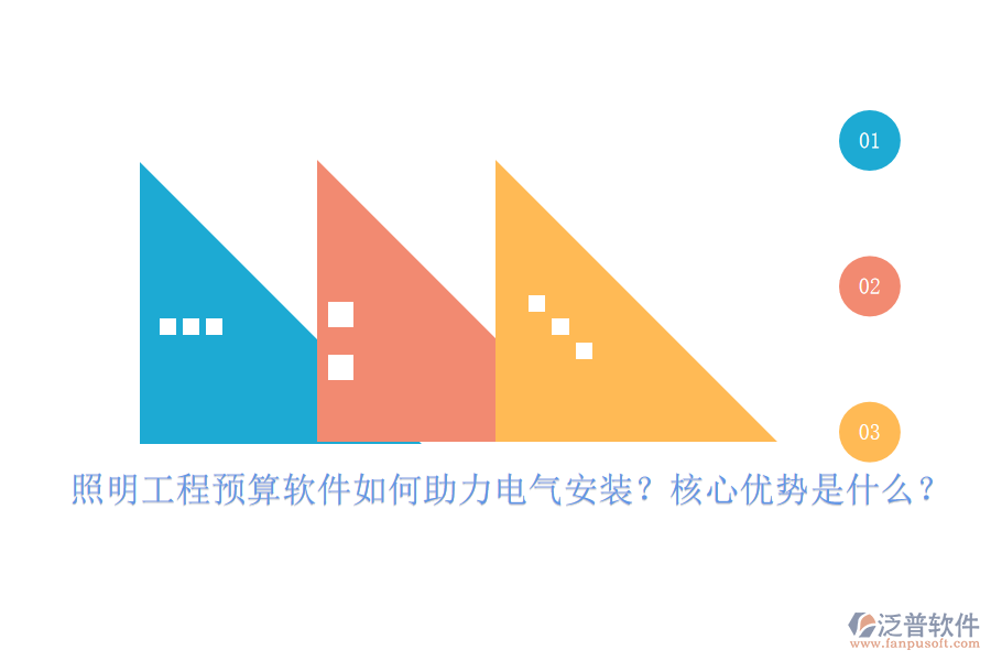 照明工程預(yù)算軟件如何助力電氣安裝？核心優(yōu)勢(shì)是什么？
