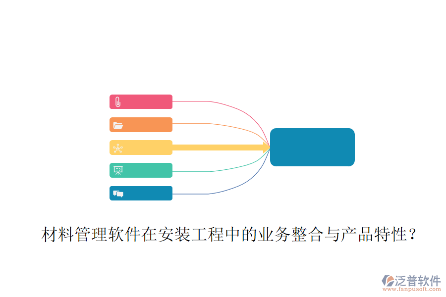 材料管理軟件在安裝工程中的業(yè)務(wù)整合與產(chǎn)品特性？