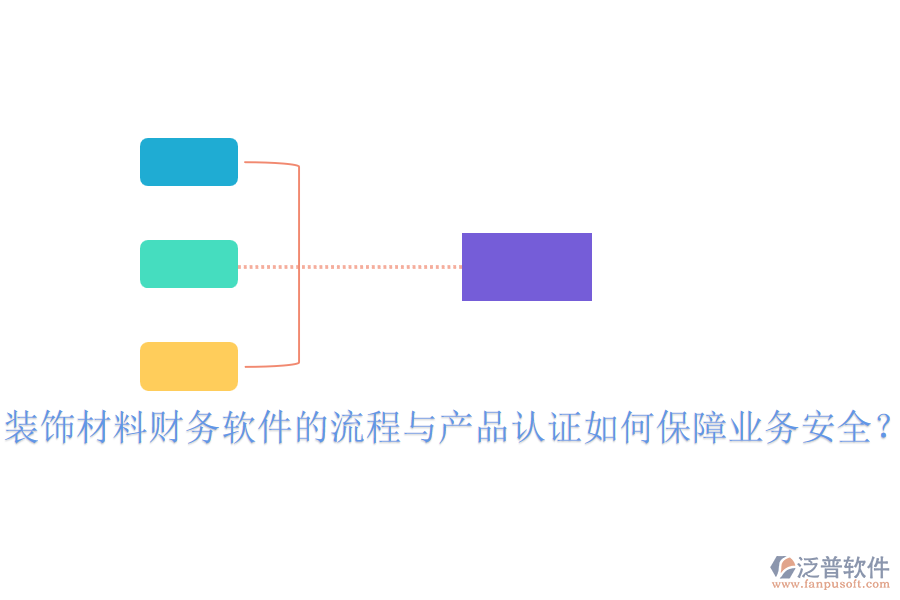 裝飾材料財務(wù)軟件的流程與產(chǎn)品認(rèn)證如何保障業(yè)務(wù)安全？