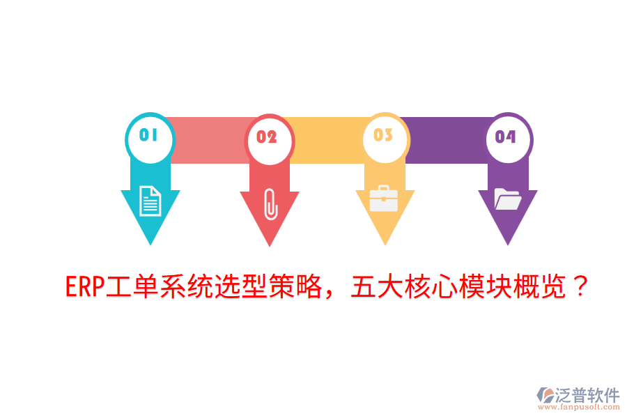  ERP工單系統(tǒng)選型策略，五大核心模塊概覽？