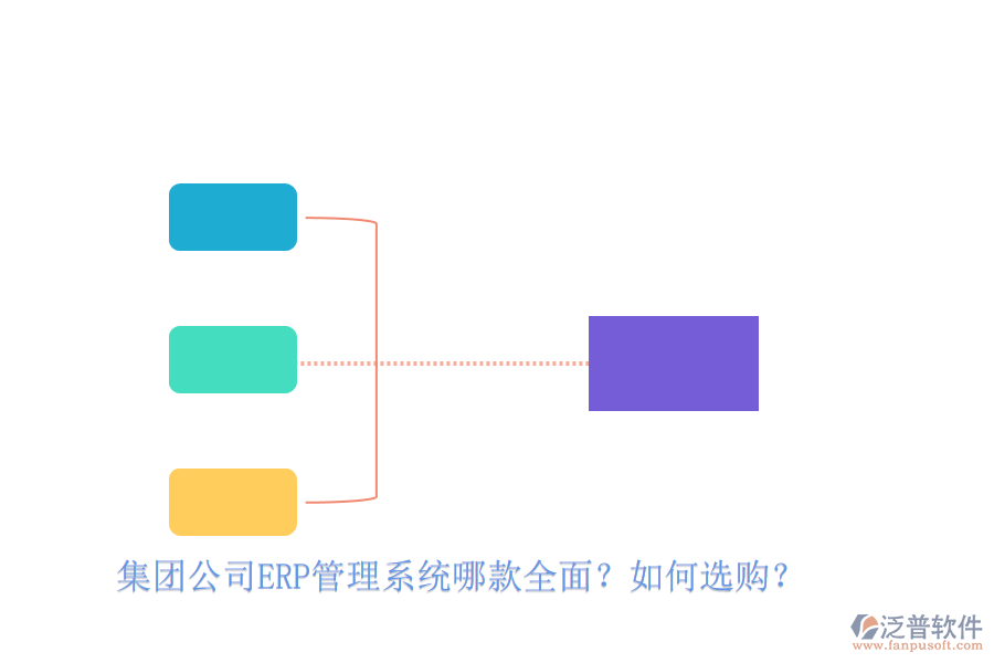 集團(tuán)公司ERP管理系統(tǒng)哪款全面？如何選購(gòu)？