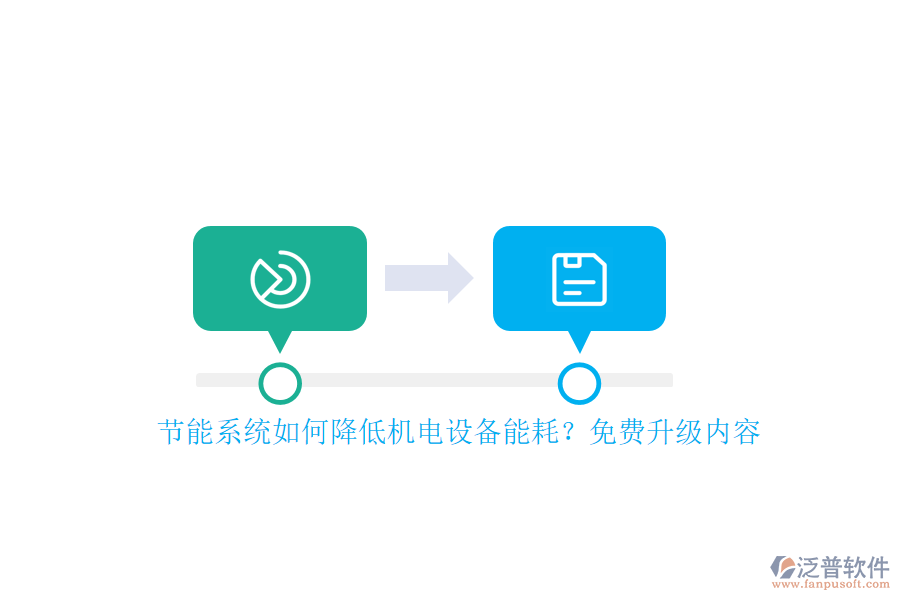 節(jié)能系統(tǒng)如何降低機(jī)電設(shè)備能耗？免費(fèi)升級內(nèi)容