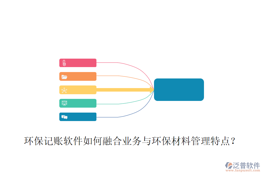 環(huán)保記賬軟件如何融合業(yè)務(wù)與環(huán)保材料管理特點(diǎn)？