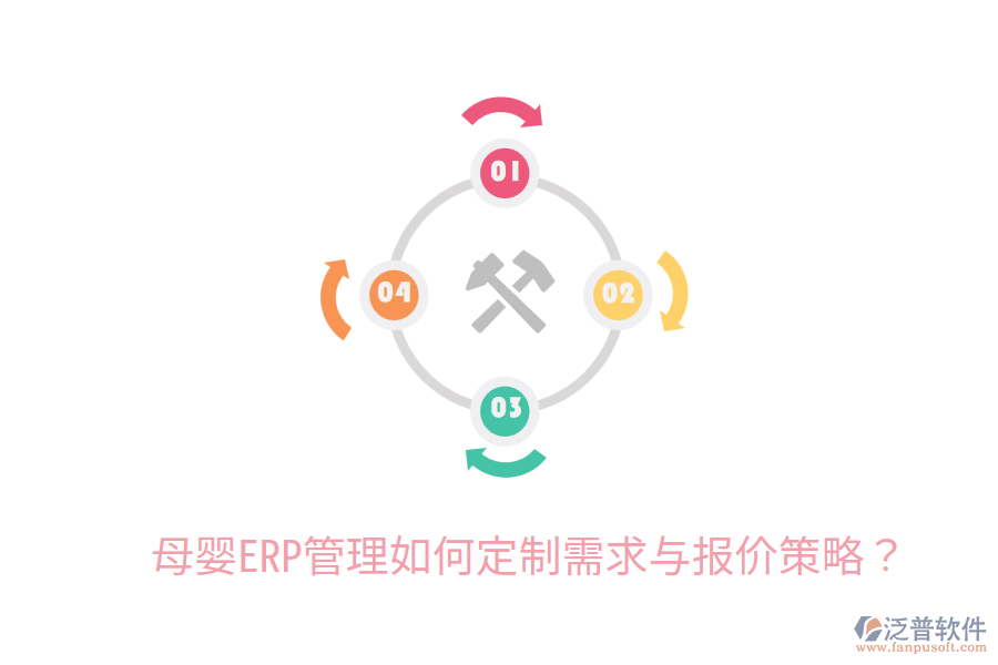  母嬰ERP管理如何定制需求與報(bào)價(jià)策略？