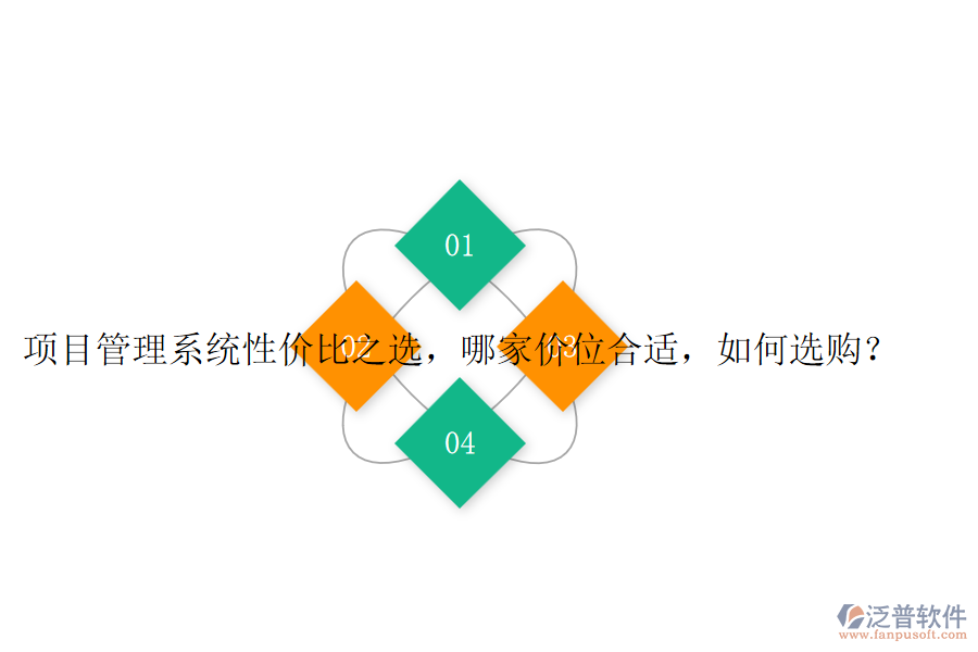 項目管理系統(tǒng)性價比之選，哪家價位合適，如何選購？