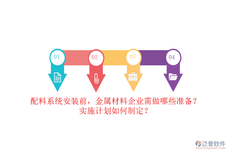 配料系統(tǒng)安裝前，金屬材料企業(yè)需做哪些準(zhǔn)備？實(shí)施計(jì)劃如何制定？