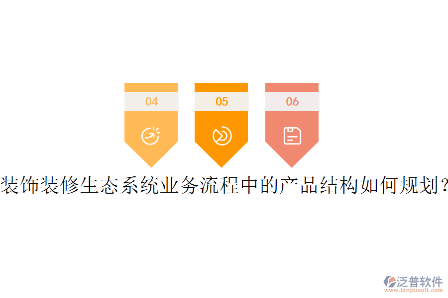 裝飾裝修生態(tài)系統(tǒng)業(yè)務(wù)流程中的產(chǎn)品結(jié)構(gòu)如何規(guī)劃？