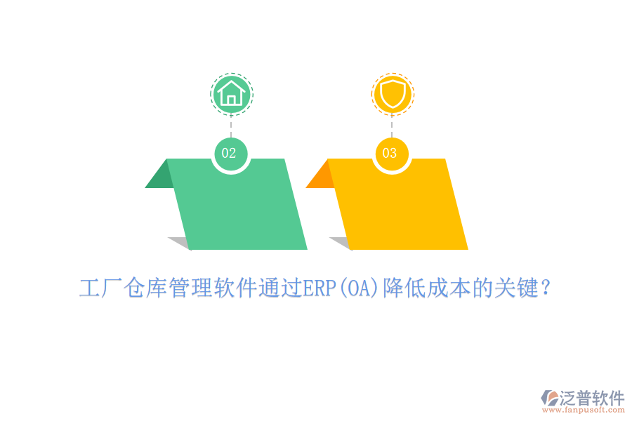 工廠倉庫管理軟件通過ERP(OA)降低成本的關(guān)鍵？