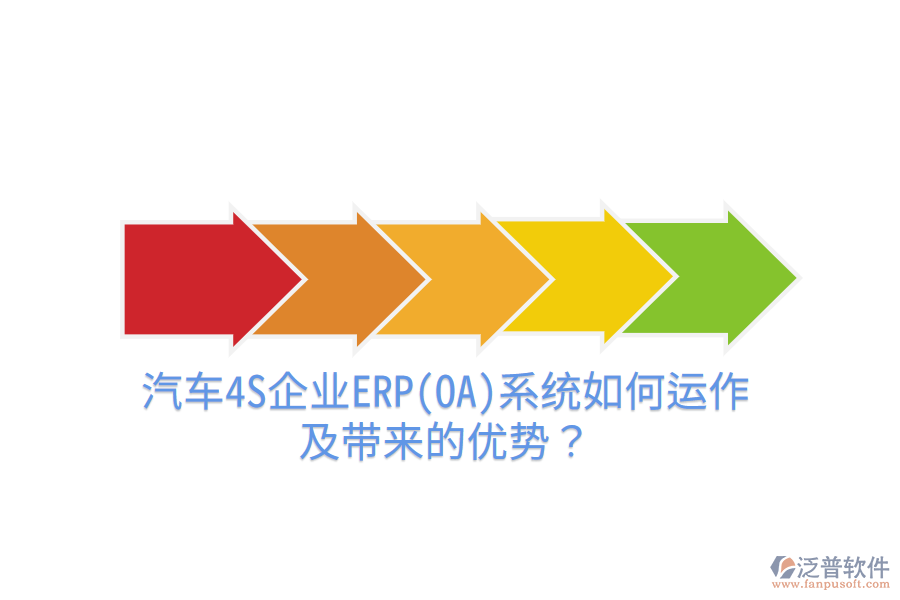 汽車4S企業(yè)ERP(OA)系統(tǒng)如何運(yùn)作及帶來的優(yōu)勢？