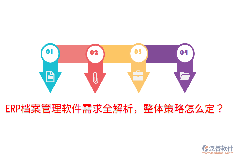  ERP檔案管理軟件需求全解析，整體策略怎么定？