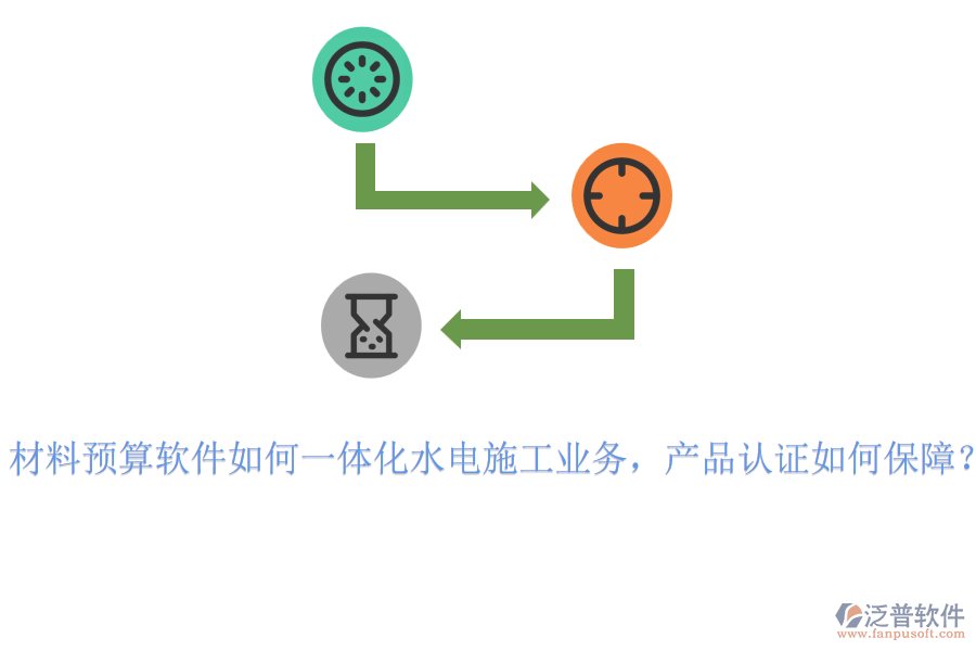 材料預(yù)算軟件如何一體化水電施工業(yè)務(wù)，產(chǎn)品認(rèn)證如何保障？